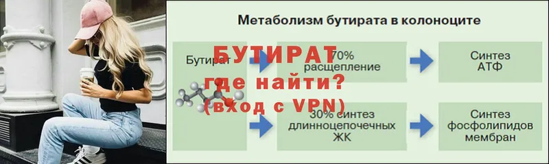 где найти наркотики  Богородск  Бутират бутик 